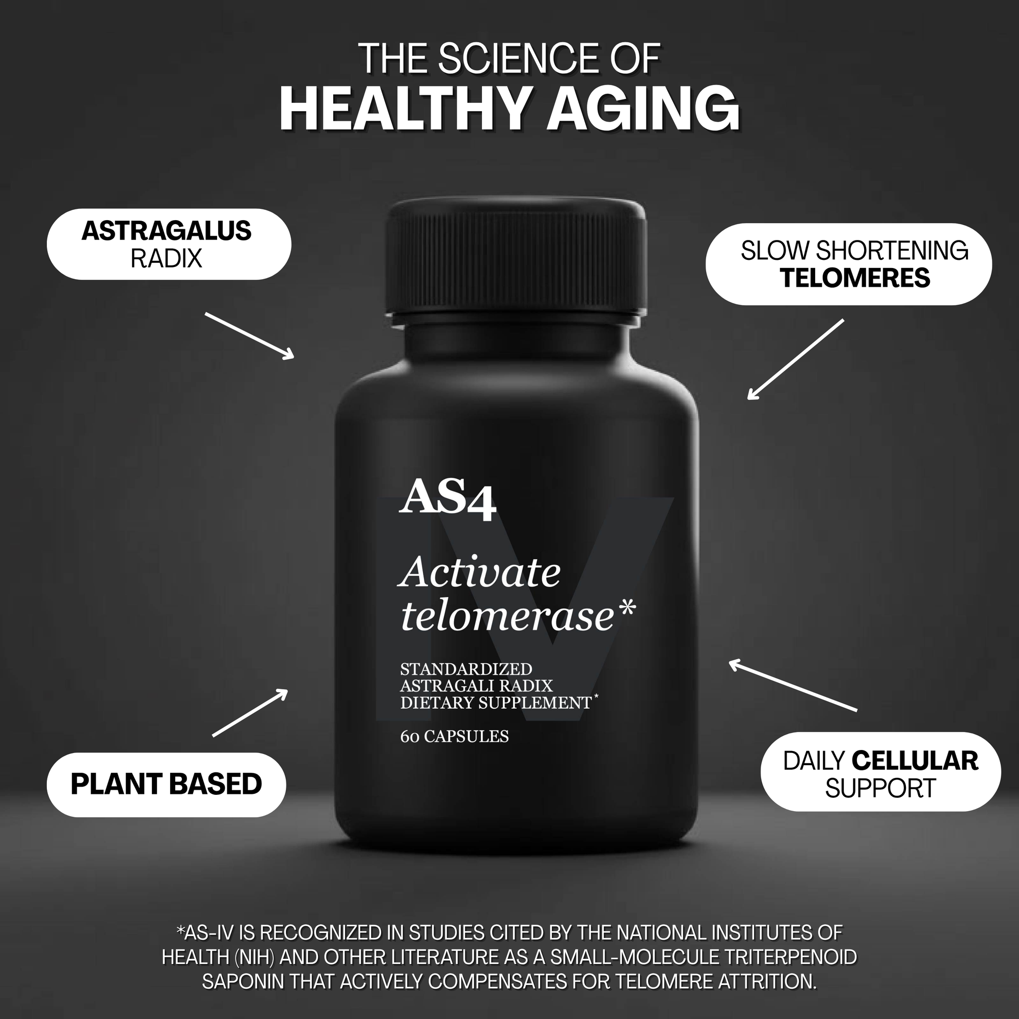 AS4 - Activate telomerase