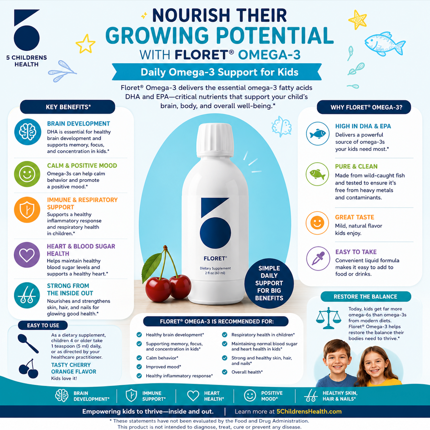 FLORET™ Brain & Development Support