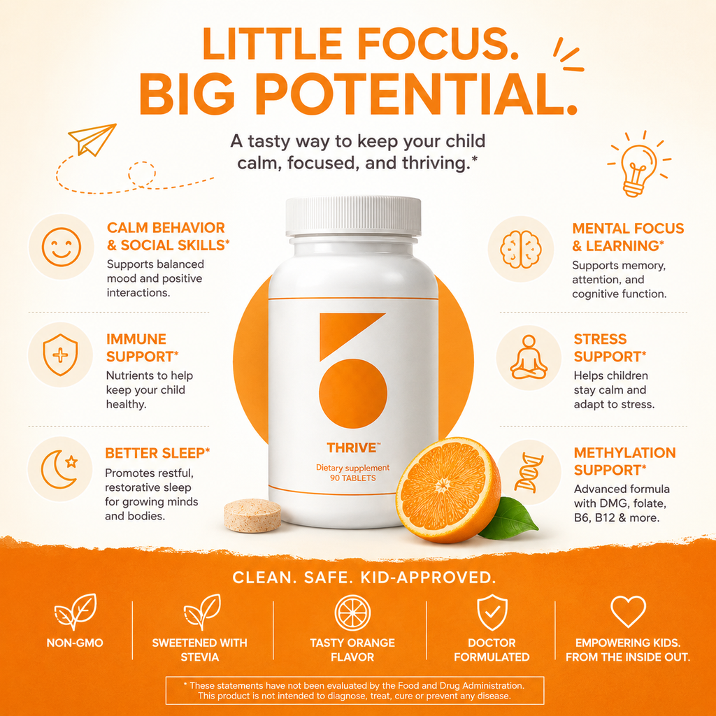 Thrive - Focus Chewable