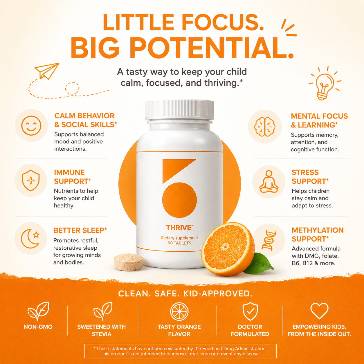 Thrive - Focus Chewable